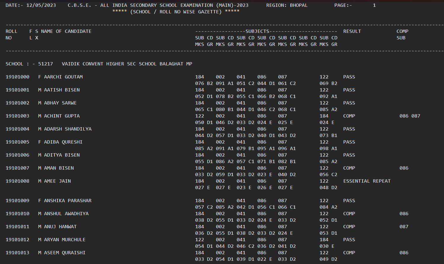  ResultClassX image